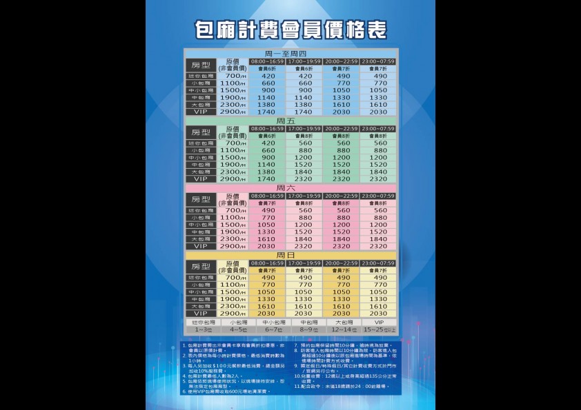 松山店-消費介紹