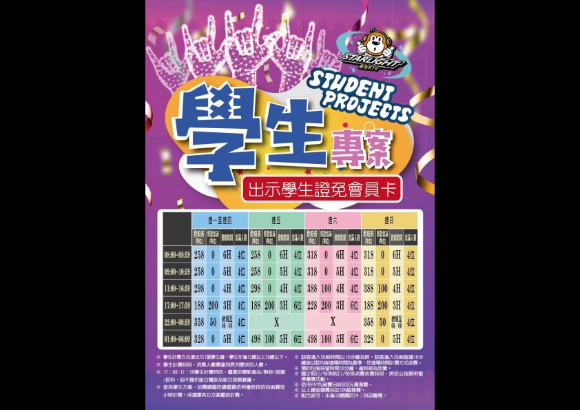 松山店-消費介紹